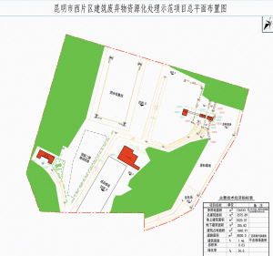 昆明新建建筑垃圾砂石骨料生产线及免烧砖生产线